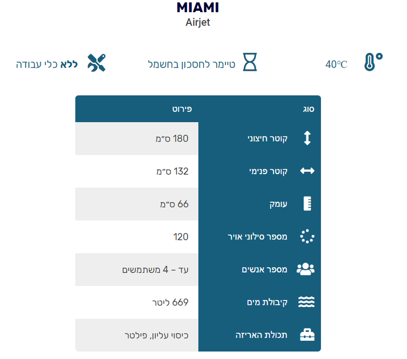 ג'קוזי מתנפח BESTWAY דגם MIAMI 60001 - דגם 2023